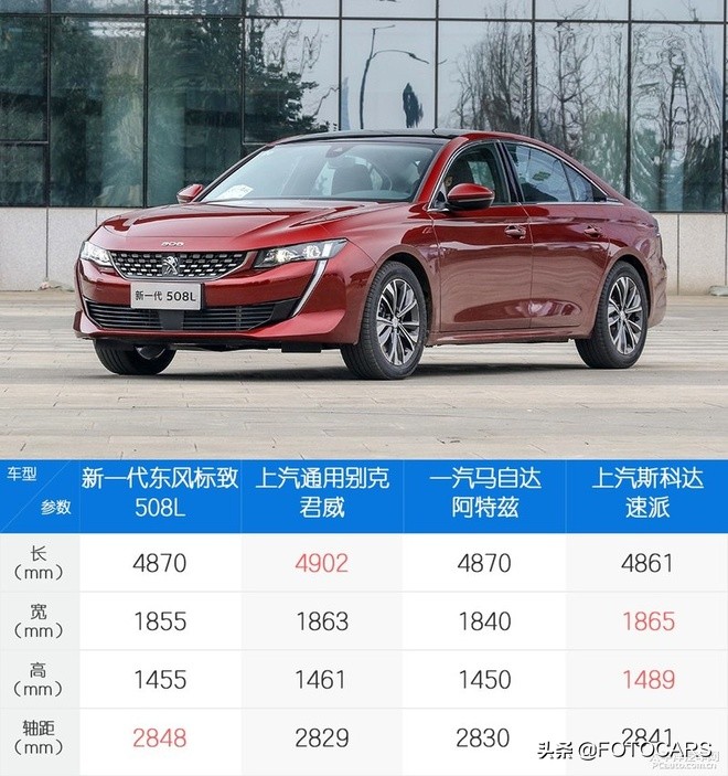试驾新一代东风标致508l,试驾标致5081.6t先锋版