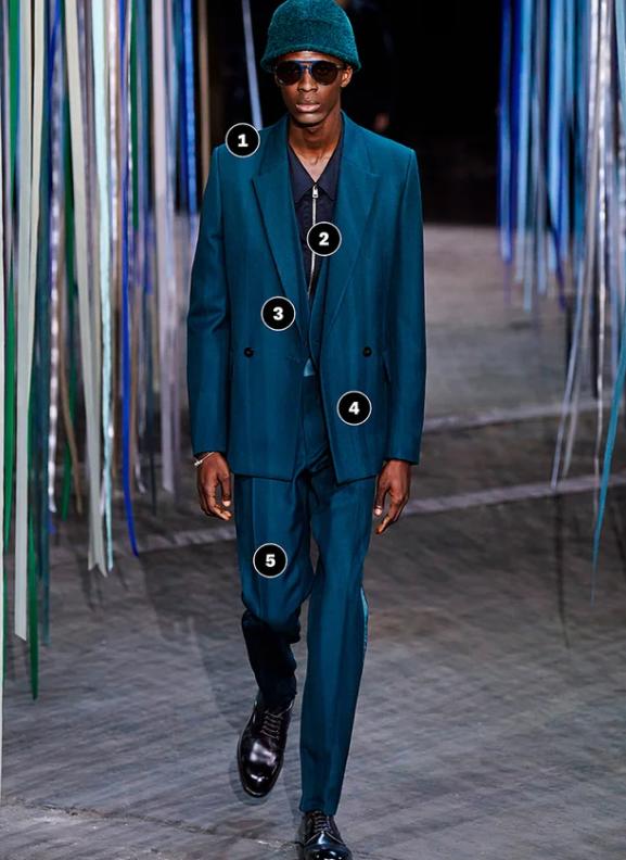 2020最时尚潮流的男装,今年最流行的男装品牌