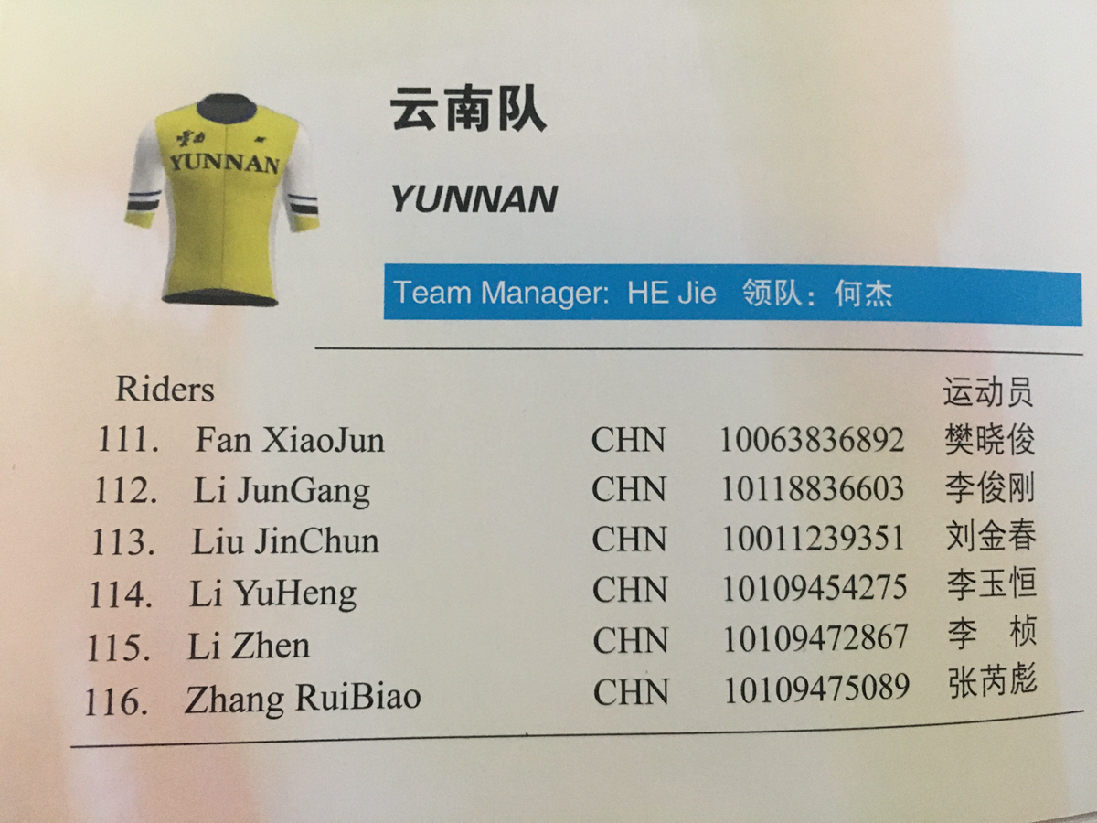 2021所有参加环法的车队,中国知名赛车队伍