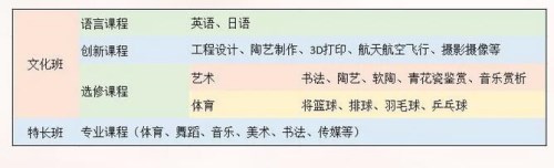 深圳市梅林中学简介,深圳梅林中学排名