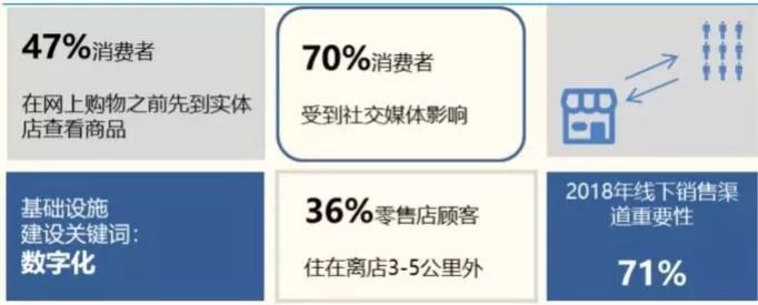 网红一场直播带货最多卖了多少,直播马太效应