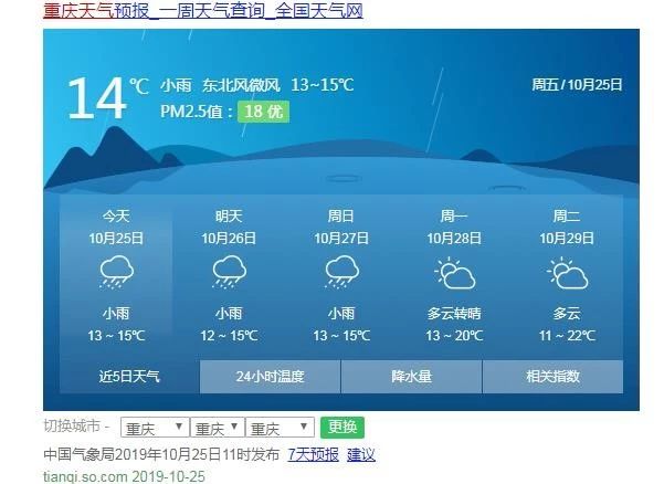 重庆又下雨了,重庆天气为什么这么潮湿