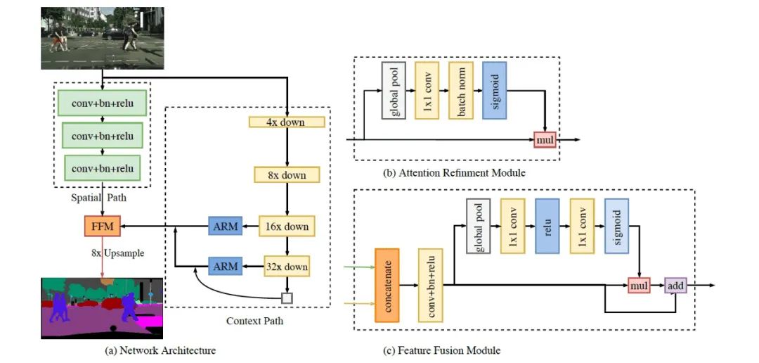 直播背景怎么做虚拟场景素材,手机直播虚拟背景用什么软件