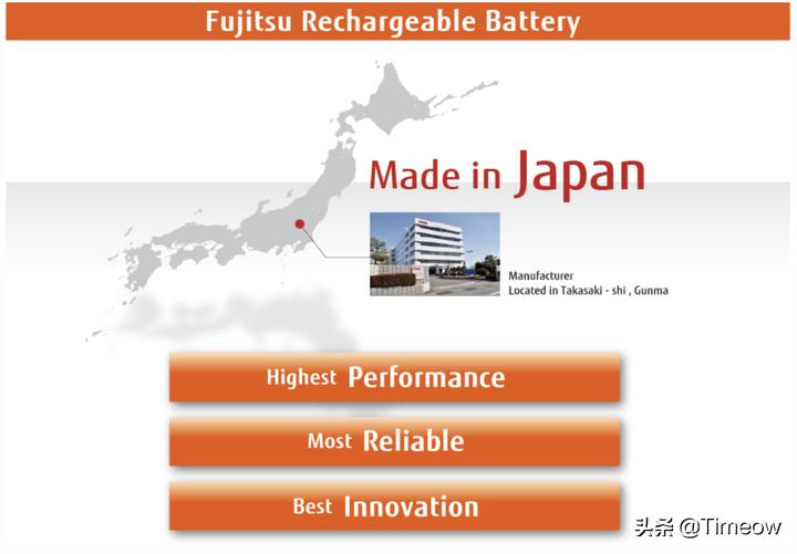 镍氢充电电池对比评测,高性能锂充电电池