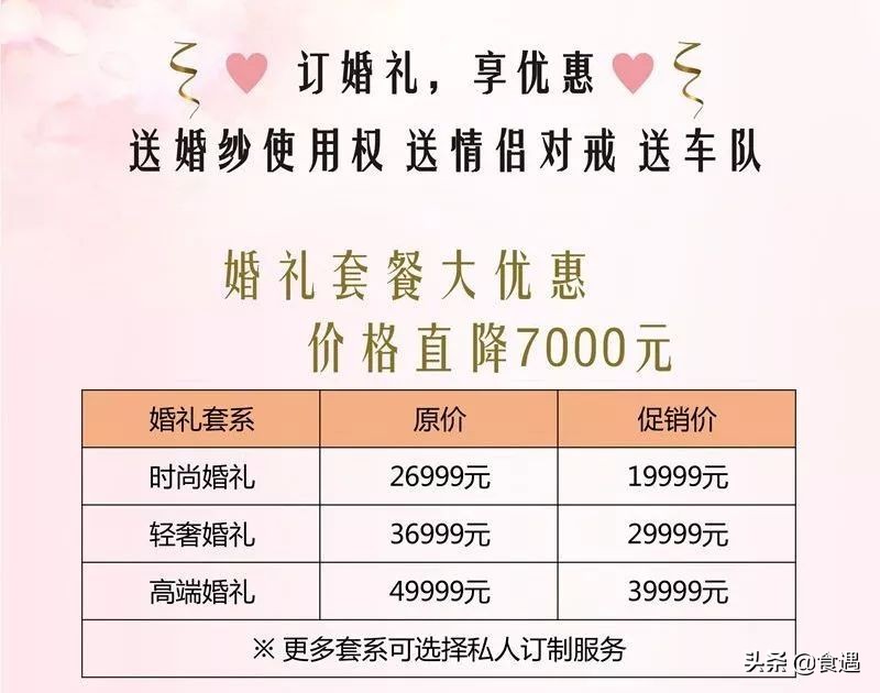 目前最流行的婚礼主题,一场简单而实用的婚礼主题