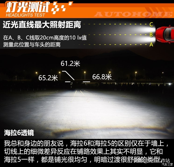 各品牌车灯透镜图片大全,灯横评