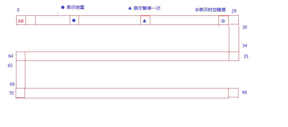 C#-飞行棋小游戏1-简介056