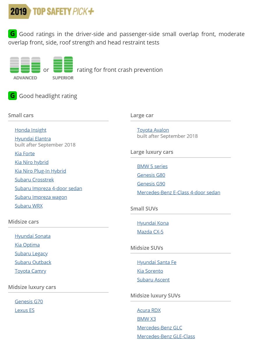 2021年最佳安全车型名单,2020十佳安全车型