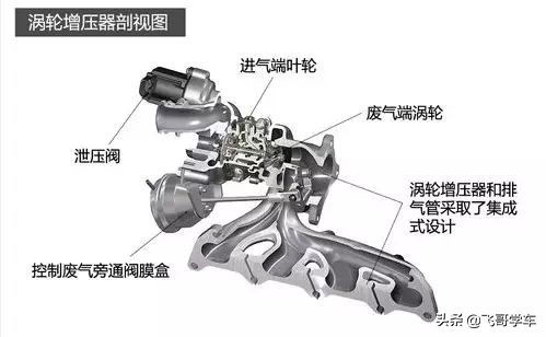 修大众发动机,皮实耐造便宜的发动机有哪几款