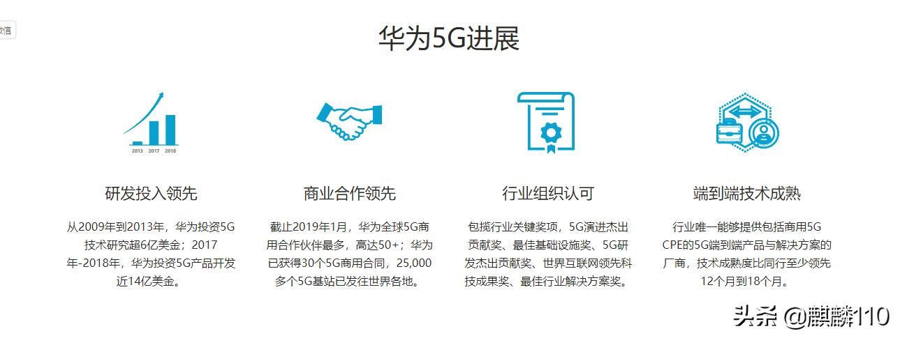 华为到底有多强超乎你的想象,外媒看华为智能手机