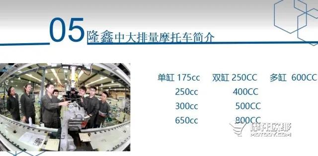 看车价还是看股价？隆鑫破产对摩托车业务影响有多大？