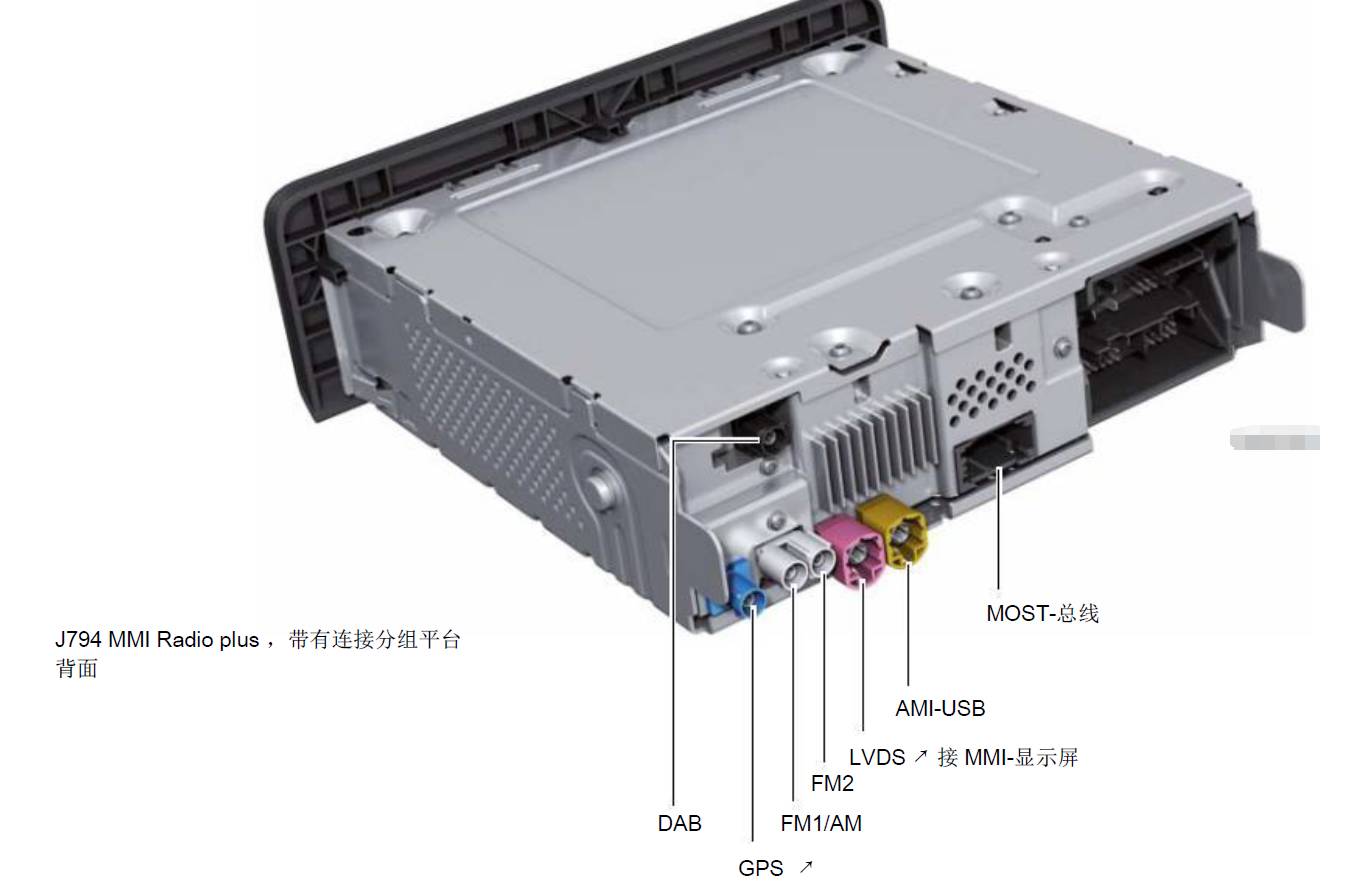 奥迪mib系统,奥迪信息娱乐系统更换