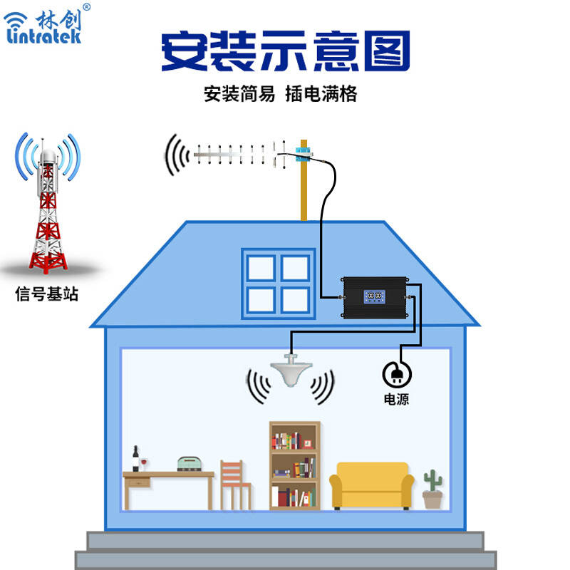 温度太高和太低对手机有啥影响,高海拔地区对手机的影响