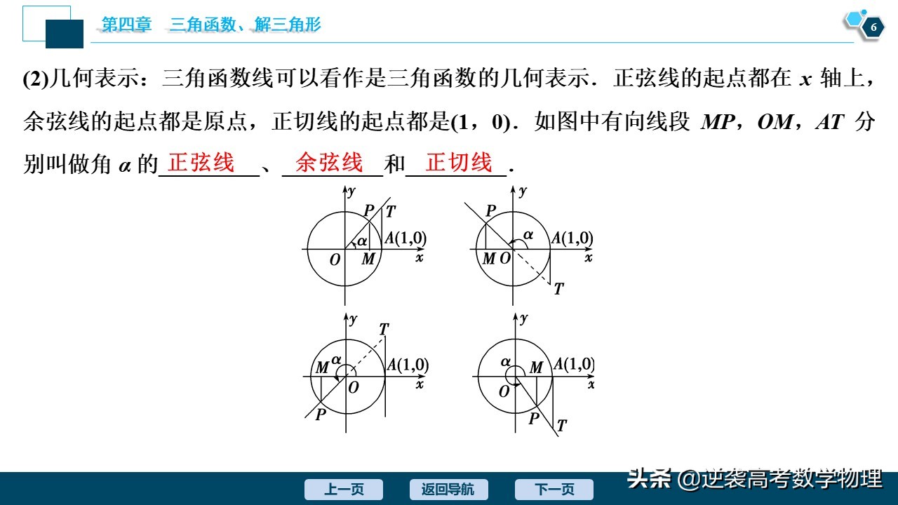 高中三角函数任意角和弧度制讲解,必修一三角函数任意角与弧度制