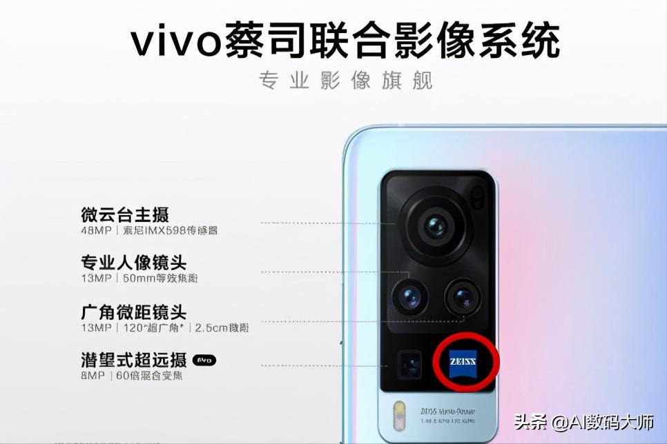 vivox60上手有种拿着假手机的感觉,vivox60今年值得入手吗