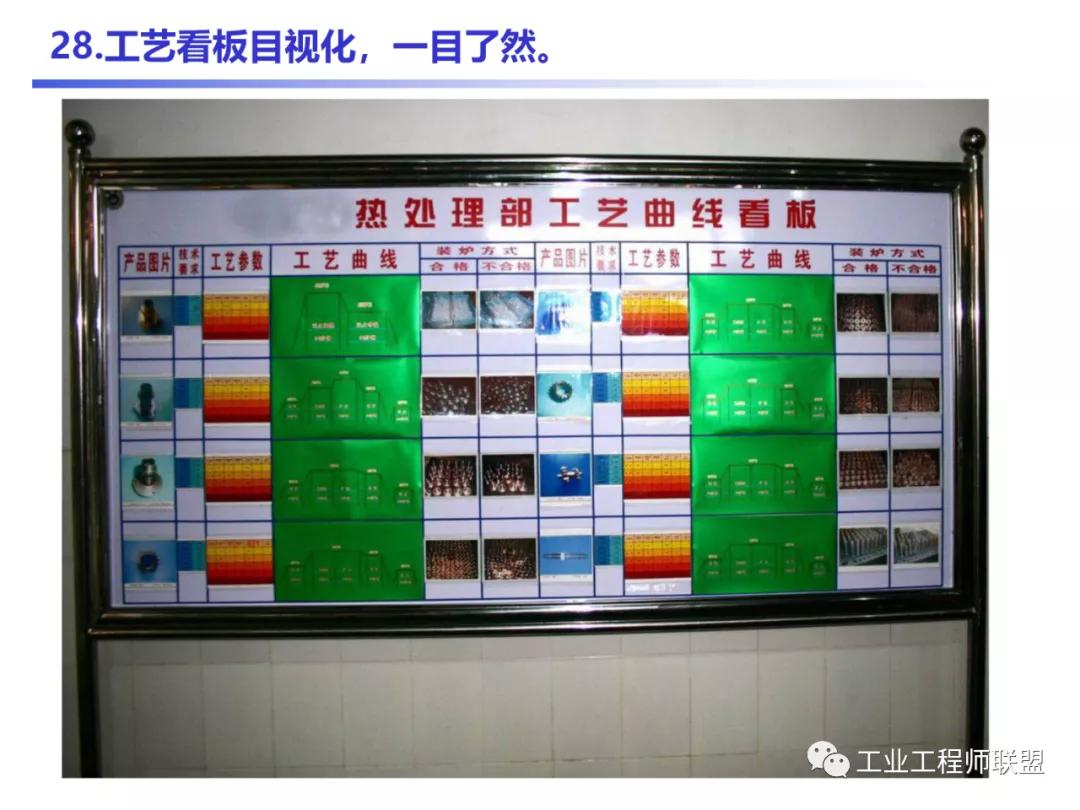 管理知识干货,管理干货的100个内容