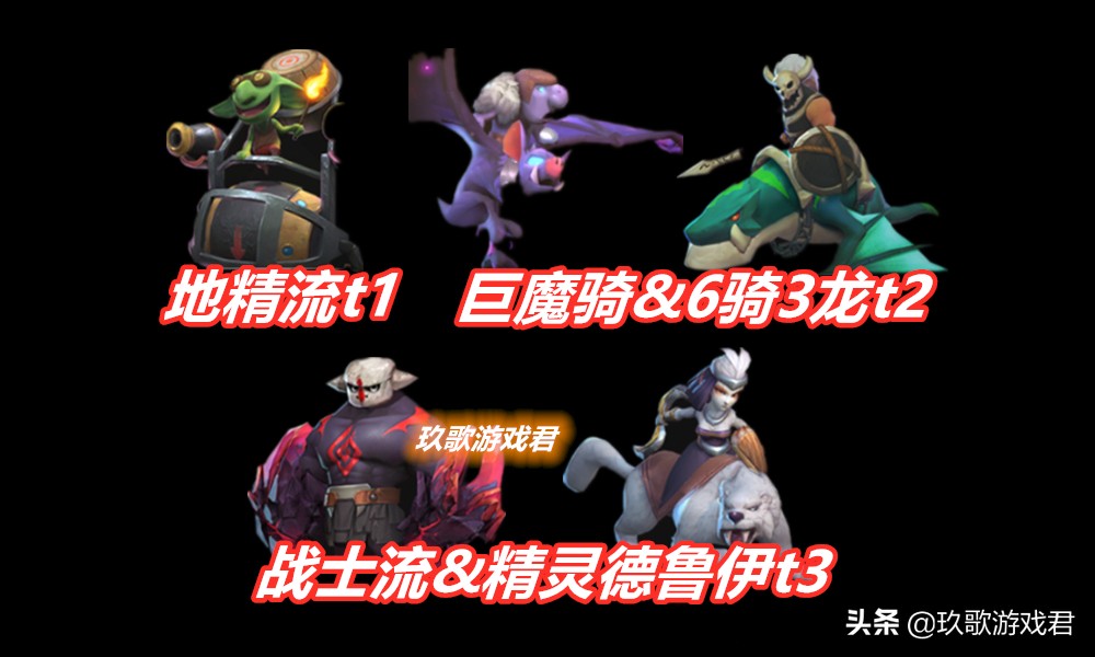 自走棋6地精术士,自走棋克制地精