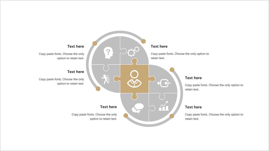 ppt如何做一个原来越大的圆形,ppt的圆怎么做出设计感
