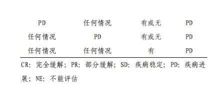 儿童骨肉瘤的最佳治疗方案,儿童骨肉瘤调理方法