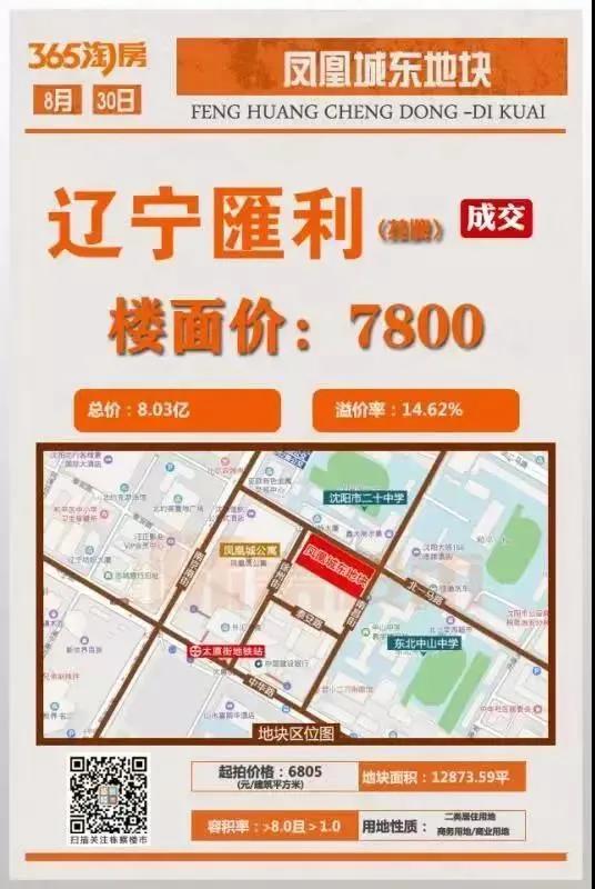 好事多磨？和平一环热地“凤凰城东”仍未动工