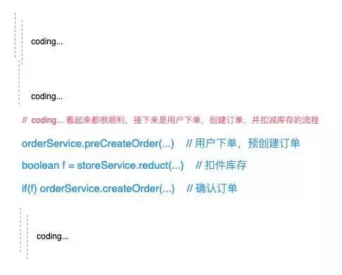 电商公司微服务架构图解,微服务技术平台设计