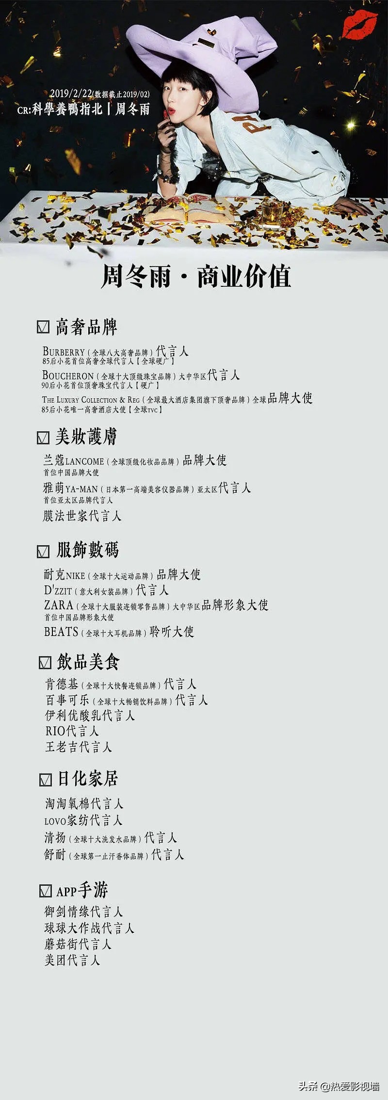 vogue刘雯周冬雨李冰冰,周冬雨刘雯代言什么