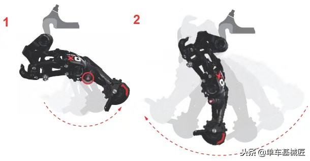 普通自行车后轮轮胎拆卸视频教程,普通自行车如何拆卸自行车后轮