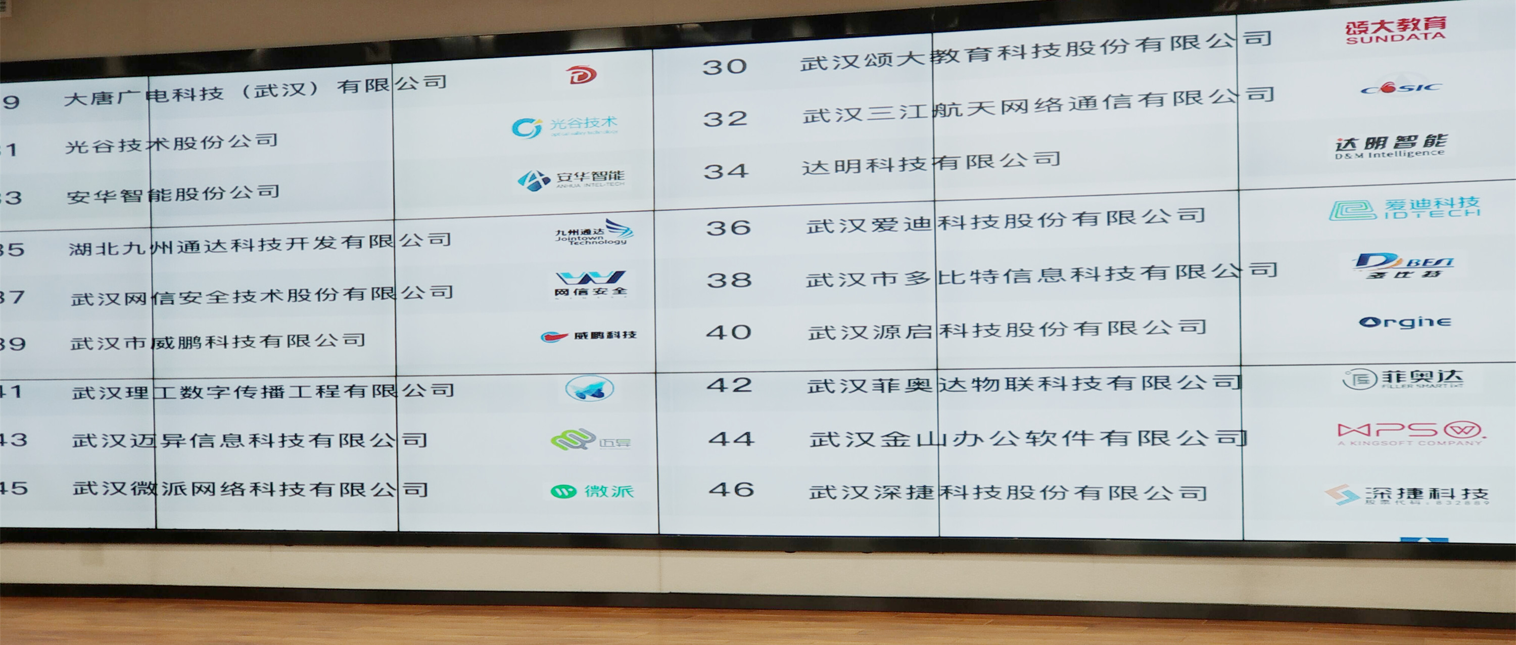 武汉源启科技销售,武汉源启科技有限公司怎样