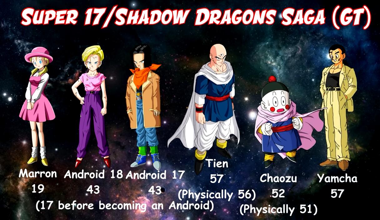 龙珠超龟仙人被比鲁斯派去对战,龟仙人被比鲁斯认可第几集