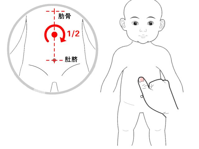 孩子眼屎突然特别多用什么药,孩子出现眼屎多眼袋肿