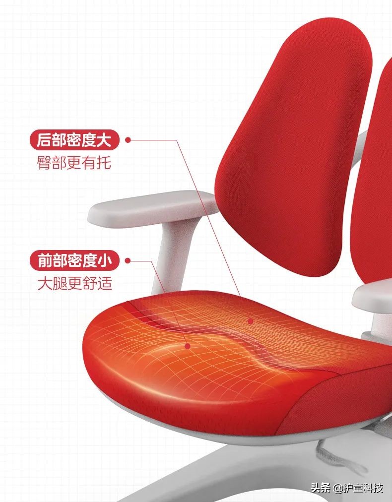 学习椅有必要买吗,学习椅不踩坑推荐