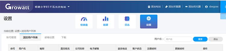 安装工程运营模式,安装运营管理