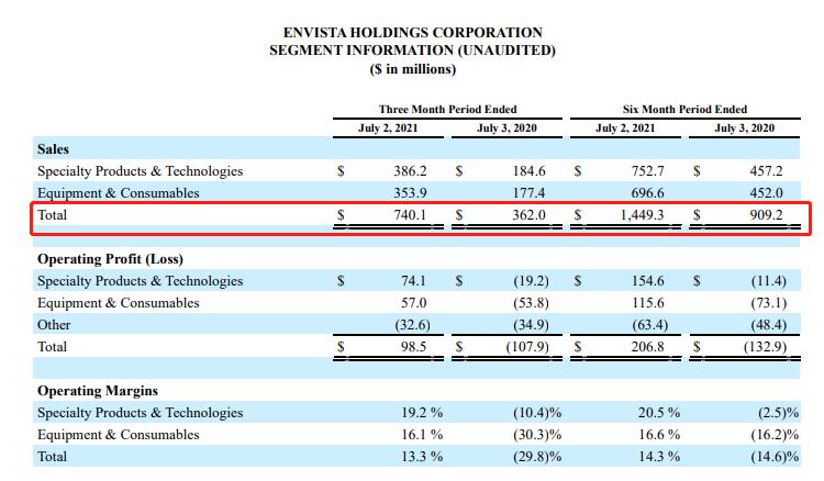 普兰梅卡医疗设备公司,普兰梅卡医疗设备有限公司
