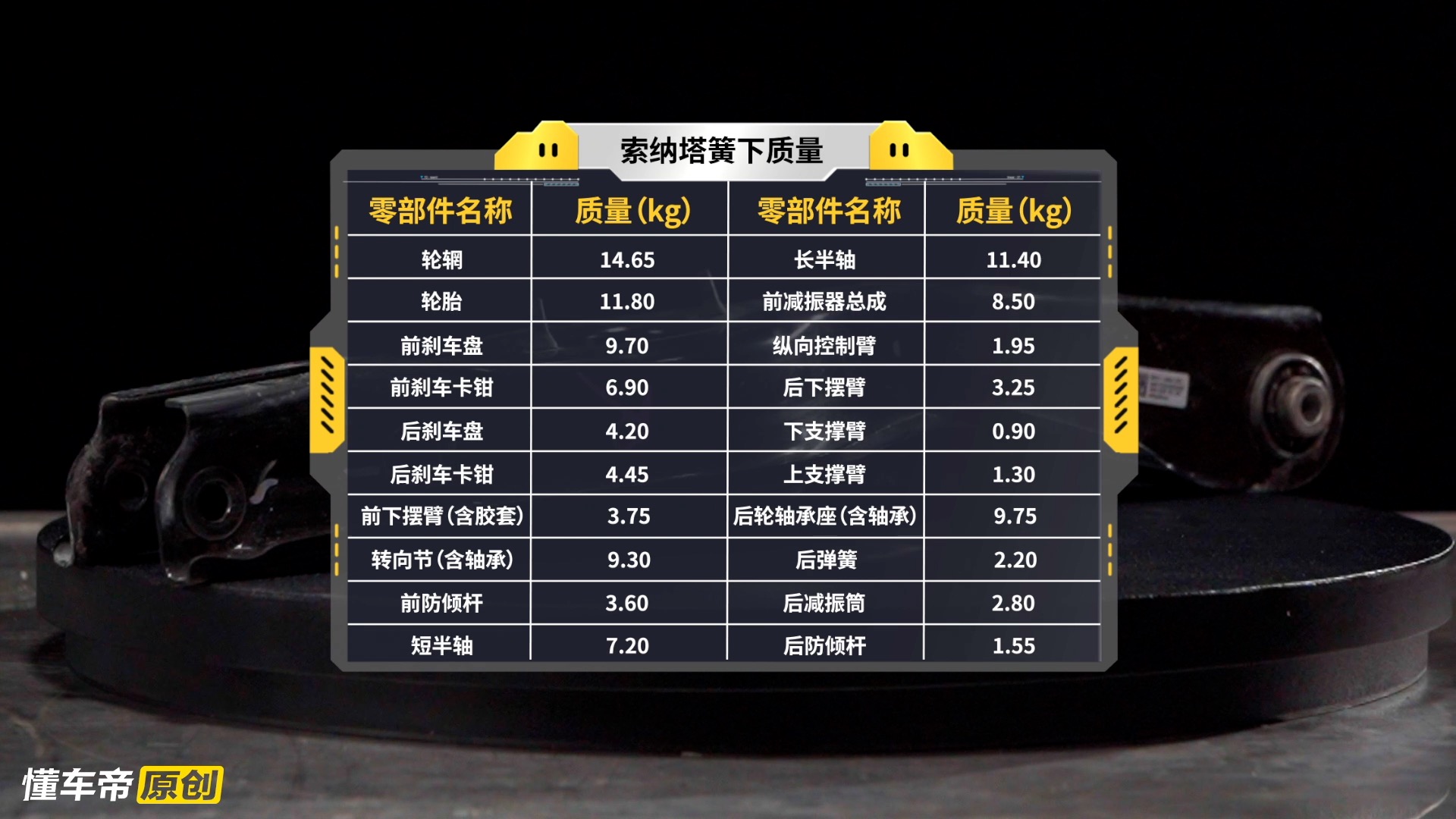 索纳塔十代前后防撞梁,10代索纳塔防撞梁拆解视频