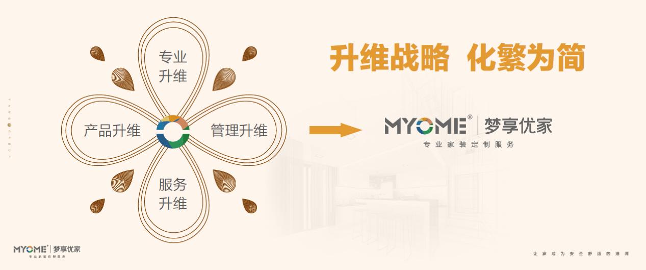 悦见阳光力量｜阳光城江苏区域成绩斐然发展再攀高峰