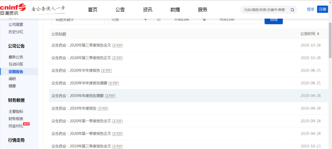 如何分析一家上市公司的基本面,如何分析一家上市公司的财务状况