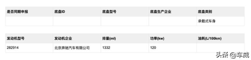 北京奔驰gla新款价格,奔驰全新gla最新消息