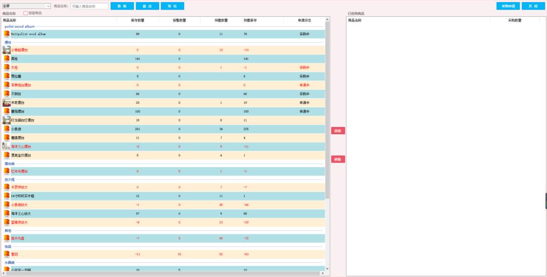 影楼管理五大技巧,实体店库存积压怎么快速处理