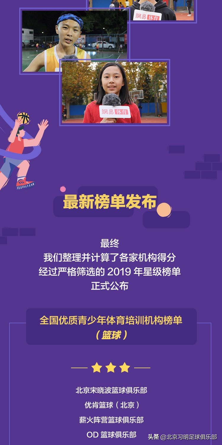 体育教育培训机构有哪些,青少年体育运动培训班有哪些