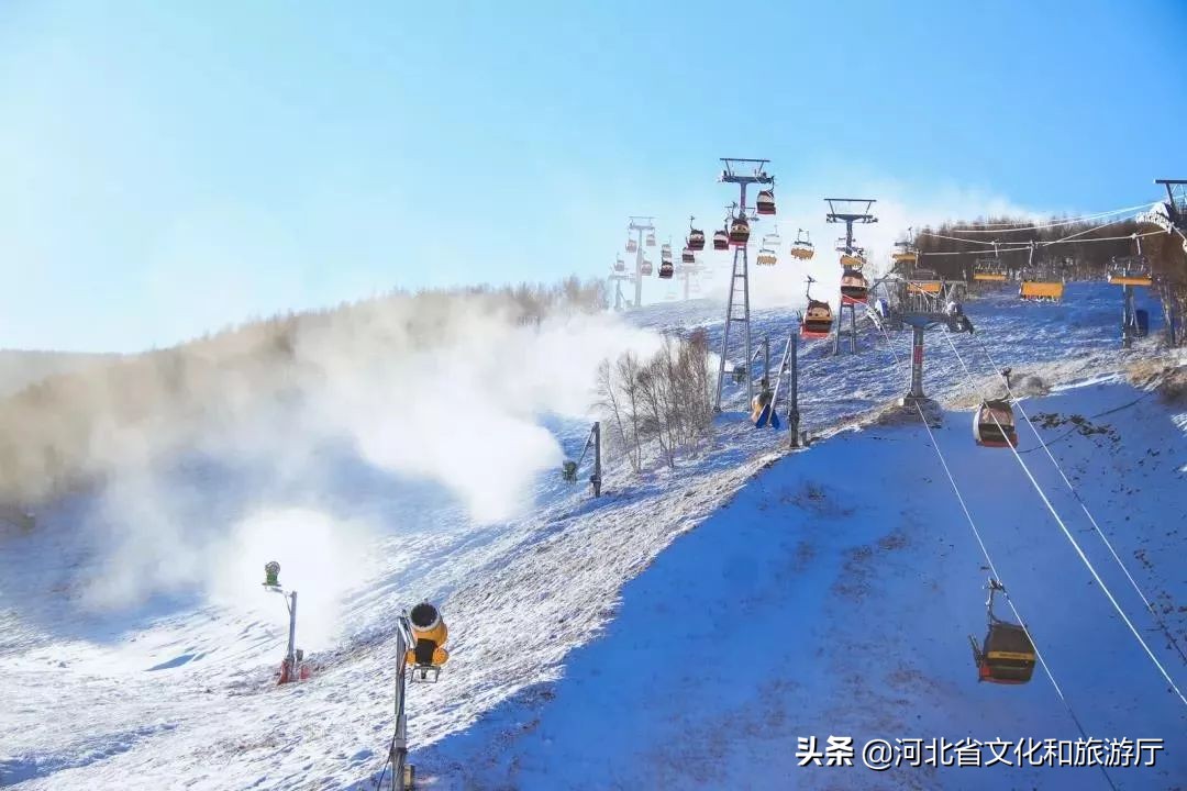 崇礼四大滑雪场哪个最好,崇礼雪场开滑