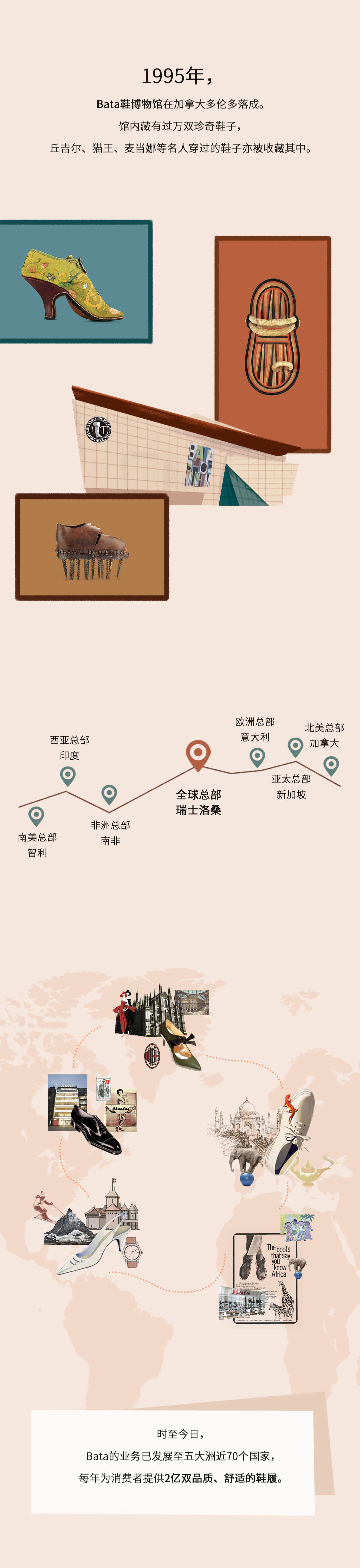 bata百年历史品牌,世界四大鞋履品牌