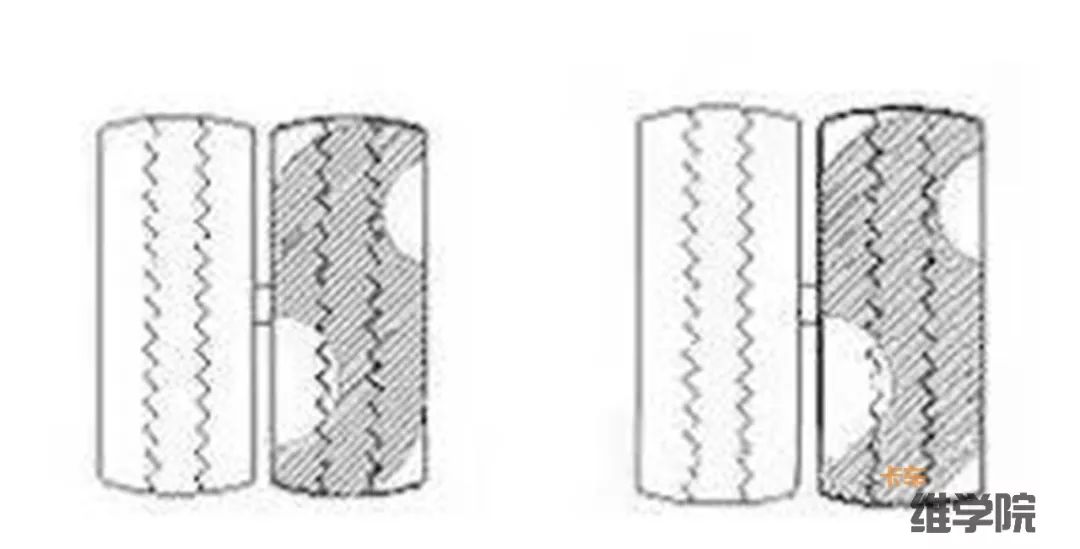 卡车维学院18种轮胎吃胎现象和解决方法,转给身边做维修的人吧