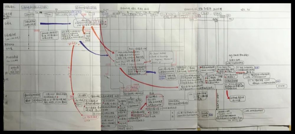 普通人能做的冷门行业,10大冷门赚钱行业