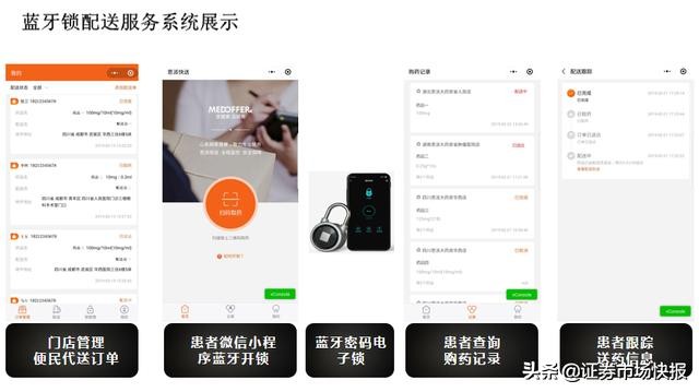 思派大药房荣获“2019年度十大DTP药房”称号