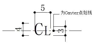 制图规则和构造详图详解,施工图制图规范字体大小