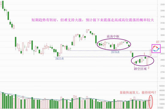 老丁说股最新版,老丁说股市最准确的信号