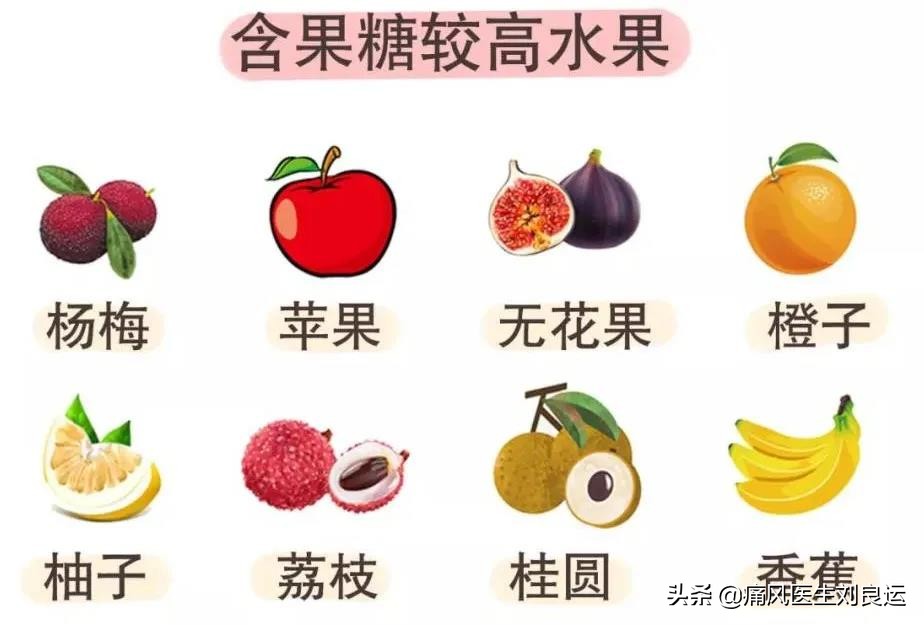 尿酸高不能吃什么东西？痛风饮食不是控制越严格越好