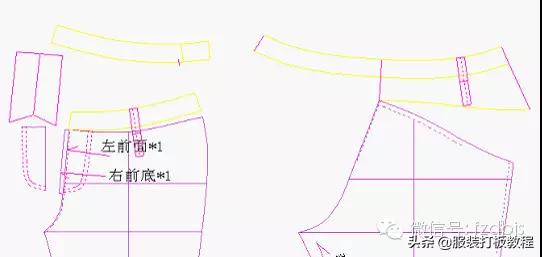 裤子技术,裤子的解密方法和技巧