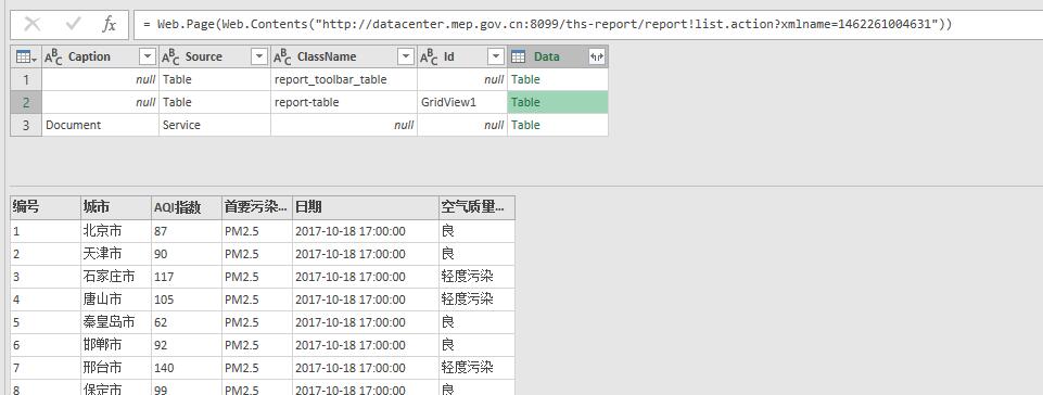 powerquery网页抓取,powerquery完整教程
