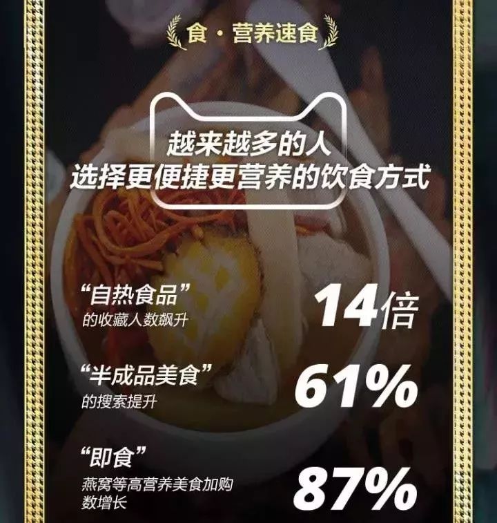 双11走心促销文案朋友圈,电商公司双11该发的文案